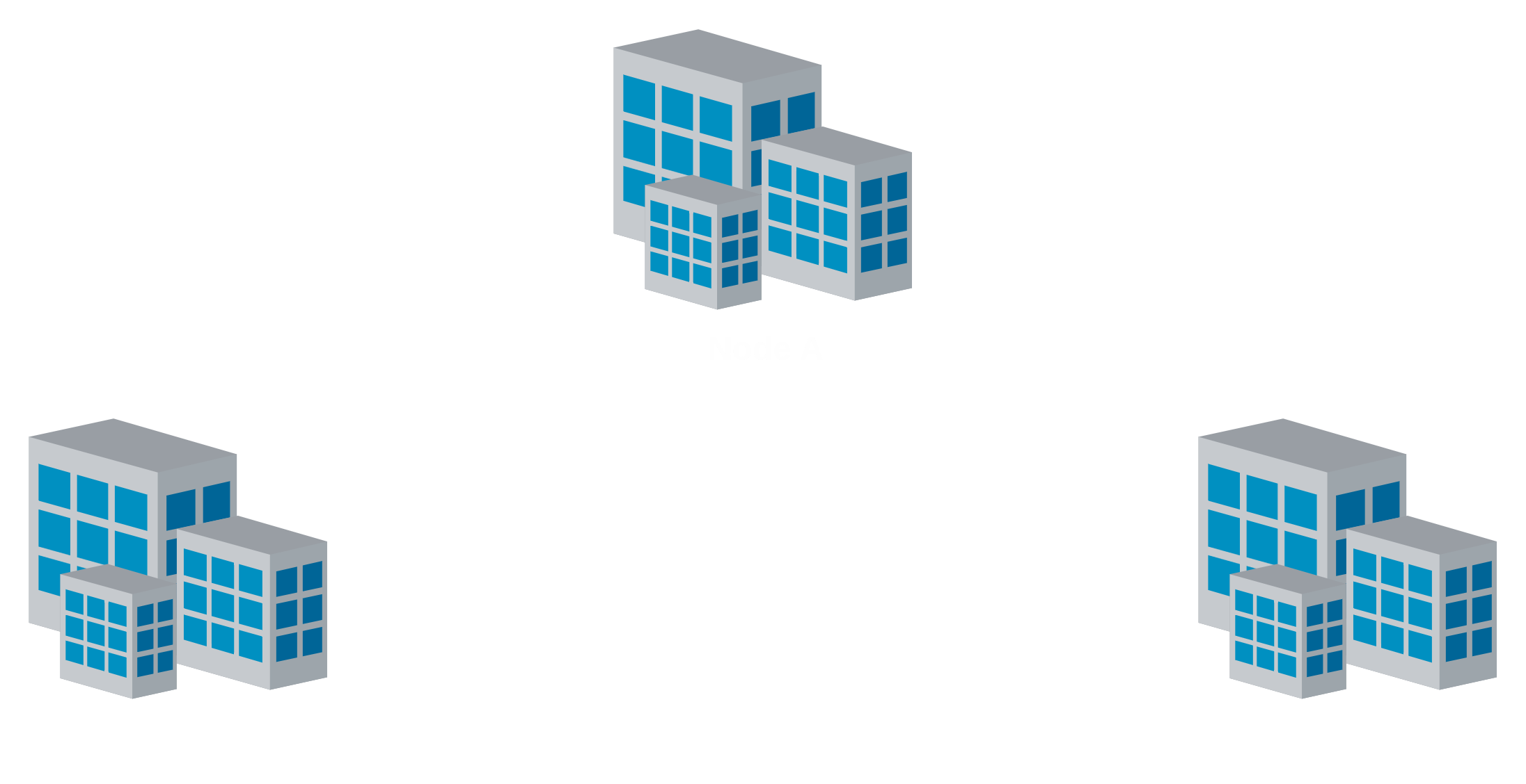 Example network